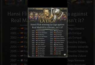 La Liga Winning Managers 