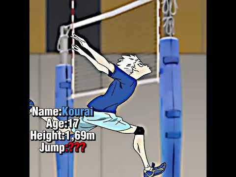 Hoshiumi Kourai Edit Anime Edit Haikyuu Amv