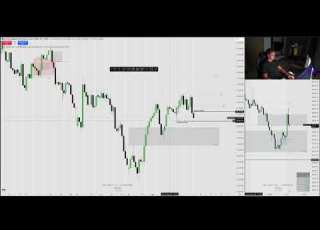 Day Trading LIVE NQ Futures 10 45 11 15 ICT AM MACRO 07 04 26