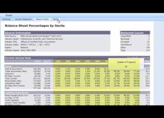 RMA Valuation Edition How It Works