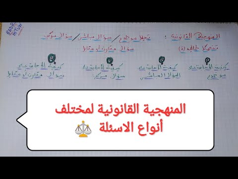 فيديو يهم كل طالب ة بمختلف المستويات المنهجية القانونية موضوع سؤال مركب سؤال مقارن مع الامثلة