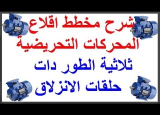 شرح مخطط اقلاع المحركات التحريضية ثلاثية الطور دات حلقات الانزلاق