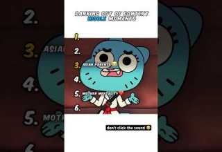 Ranking Nicole Mentality Moments