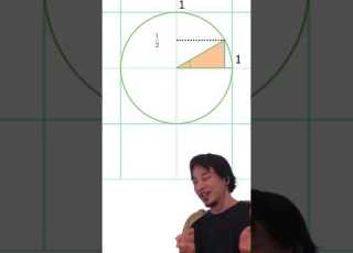 Hiroyuki Teaches Trigonometric Functions