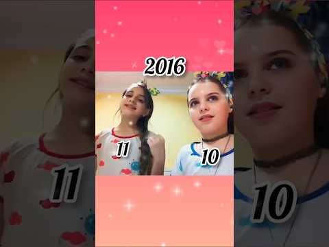 لانا ولين بين الماضي والحاضر 2016 2025