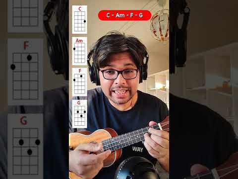 Ukulele Beginners Learn This Chord Progression FIRST Ukeguide