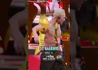 Most Handsome 2025 Waterbomb Seoul Stars