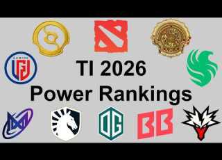 TI 2026 Team Power Rankings