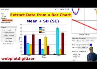  Extract Data From A Bar Chart Plot Webplotdigitizer Drawing Graphing 11