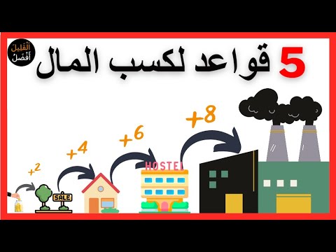 5 خطوات هتضمن لك بناء ثروة من الصفر مهما كانت ظروفك روبرت كيوساكي 5 خطوات هتضمن لك بناء ثروة من الصفر مهما كانت ظروفك روبرت كيوساكي