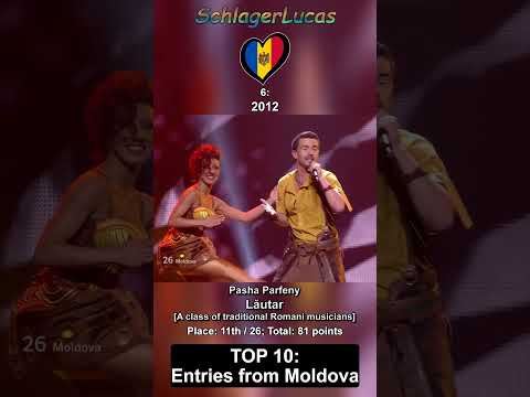 Top 10 Entries From Moldova In Eurovision