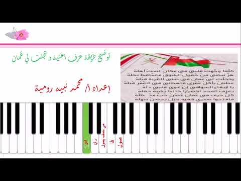 م نبيـــــــه كيف تعزف اغنية وتجلت لي عمان اغنية وطنية عمانية