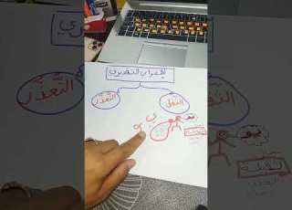  الإعراب التقديري للث قل والتعذ ر Bacdz Reels تعليم اللغة العربية ابلور Shortvideo Fypシ