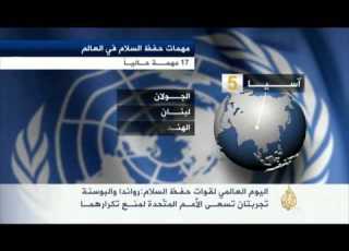  تخصيص يوم عالمي لقوات حفظ السلام