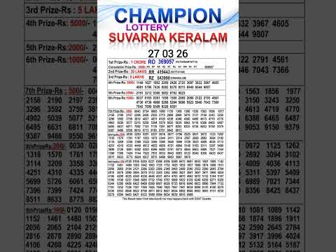 Kerala Lottery Result Daily Updates 27 03 26 Kerala Lottery Result Daily Updates 27 03 26