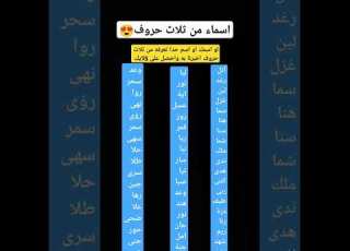 اسماء من ثلاث حروف