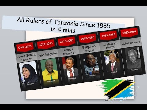 All Rulers Of Tanzania 2024 1885 Marais Wote Wa Tanzania Kuanzia Mwaka 1885