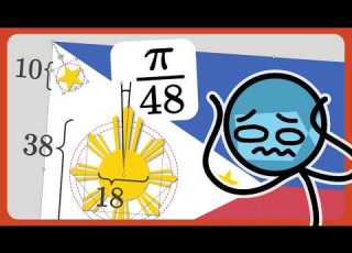 Can You Draw Every Flag In Powerpoint Part 2