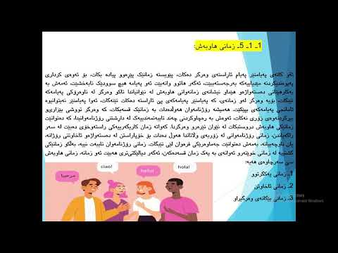 ره گه زه كاني راگه ياندن