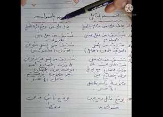الفرق بين اسم الفاعل واسم المفعول من حيث الاشتقاق والمعنى الثالث المتوسط