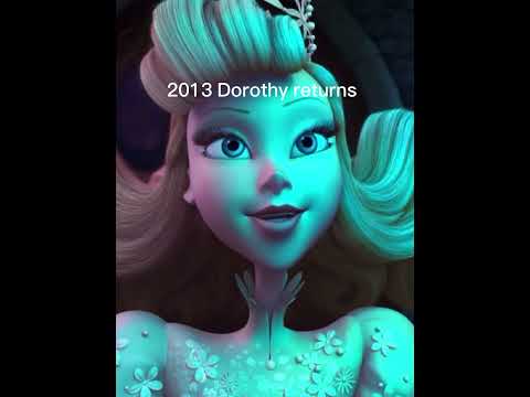 Wizard Of Oz To 1939 And 2013 Edit Evolution