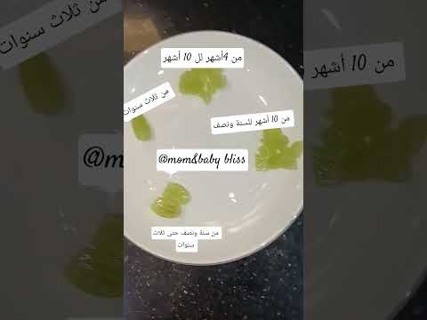 حجم قطعة العنب الآمن حسب عمر الطفل للحماية من خطر الاختناق اكسبلور طفلي ترند أمومة ولادة