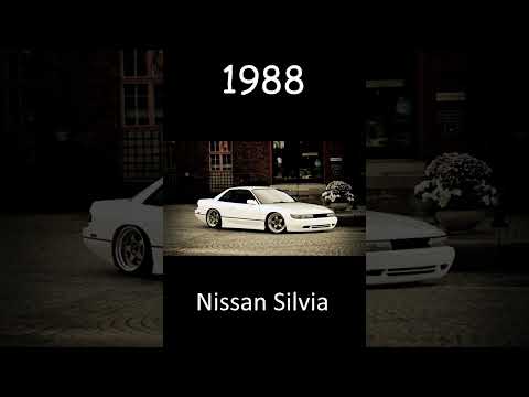 Nissan Silvia 1965 20 Shorts Evolution 2023 Car Cars Nissan Silvia Jdm Drift Nissan Silvia 1965 20 Shorts Evolution 2023 Car Cars Nissan Silvia Jdm Drift