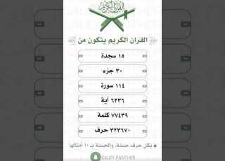  معلومات عن القران