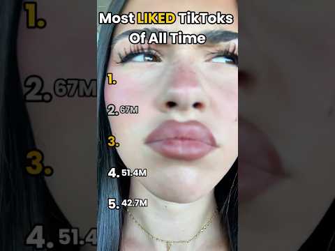 Most Liked TikToks EVER