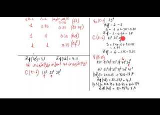  الحجب و الشحنة الفعالة قواعد سلاتر Sheilding And Effective Charge Slater S Rules