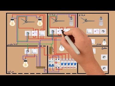 مخطط كامل لتمديدات الكهرباء في المنزل Complete Electrical House Wiring Diagram مخطط كامل لتمديدات الكهرباء في المنزل Complete Electrical House Wiring Diagram