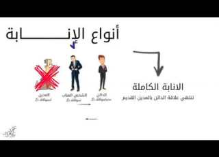  الانابة كوسيلة للوفاء