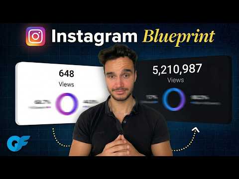 How To ACTUALLY Get Views With Instagram Reels As An OF Creator 2026 Method How To ACTUALLY Get Views With Instagram Reels As An OF Creator 2026 Method