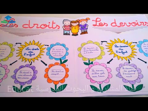 مشروع حقوق و واجبات الطفل بالفرنسية مشروع حقوق و واجبات الطفل بالفرنسية