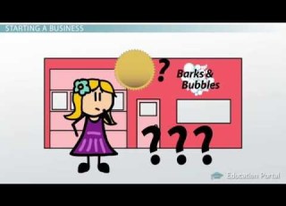 What Is Business Law Definition And Overview