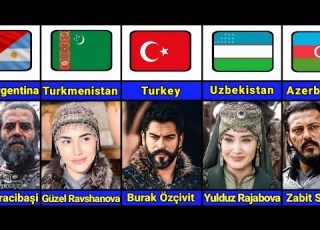  NATIONALITY Of Kuruluş Osman Actors