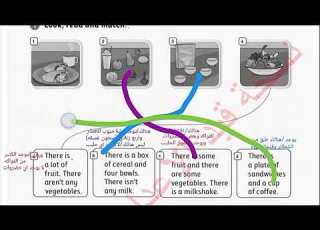 English Grade 4 Term 2 New Curriculum Workbook Solutions Pages 4 5 Jordan Team Together