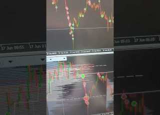 صفقة بوك ماب فوتوبرنت سريعة و جميلة تداول اسهم Trading ابلور Bitcoin Forex