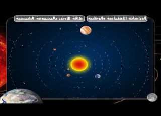 علاقة الأرض بالمجموعة الشمسية