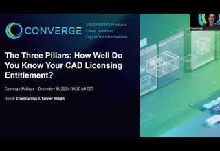 3 Pillars Webinar 6 Understanding License Entitlement Part 2 Webinar Intro