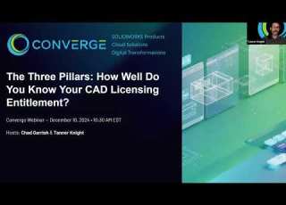 3 Pillars Webinar 6 Understanding License Entitlement Part 2 Webinar Intro