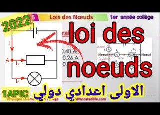  La Loi Des Nœuds Physique 1er Année Collège Semestre 2 القانون العقود الأولى اعدادي الدولي