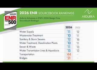  Ardurra Expands Its Presence In ENR S 2026 Sourcebook Rankings