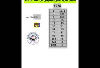 جدول ضرب عددين رياضيات تفاعليةGeogebra ابراهيم مرعي Eemaree