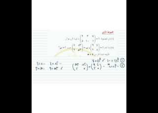 حل الاسبوع الثاني رياضيات اولي ثانوي الترم الثاني 2026 قناة كشكول الأستاذة