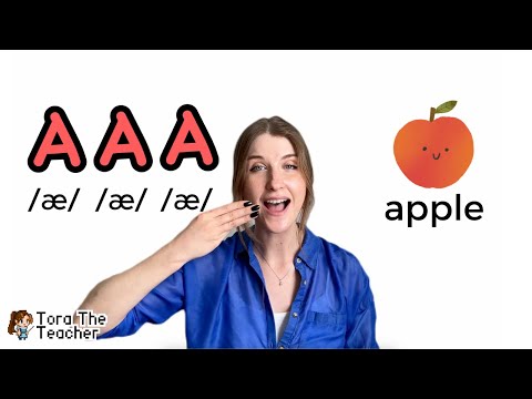 ABC Phonics Chant For Children Sounds And Actions From A To Z