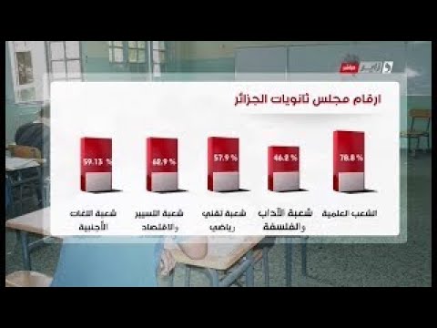 الجزائر نتائج بكالوريا 2017 حسب الشعب تفوق العلميين على الأدبيين الجزائر نتائج بكالوريا 2017 حسب الشعب تفوق العلميين على الأدبيين