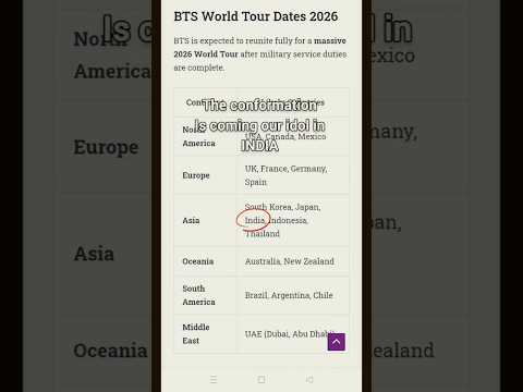 BTS World Tour Update 2026 Bts Btsarmy Btsworldtour Viralvideo Fypシ Viral Shorts Trending BTS World Tour Update 2026 Bts Btsarmy Btsworldtour Viralvideo Fypシ Viral Shorts Trending