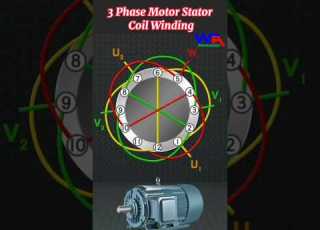 3 Phase Motor Stator Coil Winding Motor Electricalwork Electrical