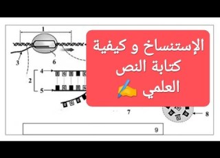 تمرين 9 تركيب الب كيفية كتابة النص العلمي
